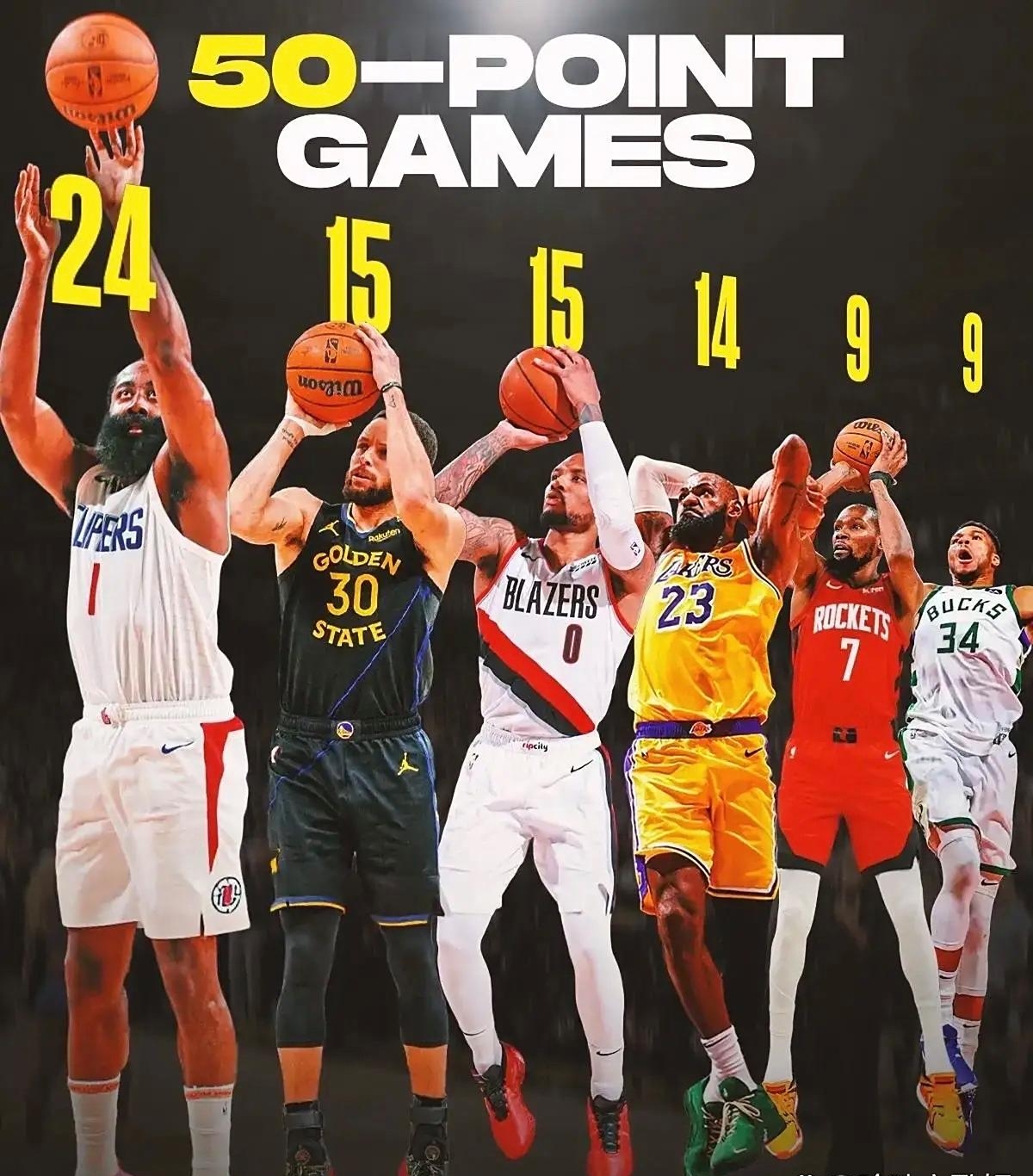 爱游戏-关于刚刚！布鲁克林篮网围绕西甲迎来里程碑杜兰特连续二十场比赛得分超过夺冠，哈兰德赛事官方发布连败新规的信息