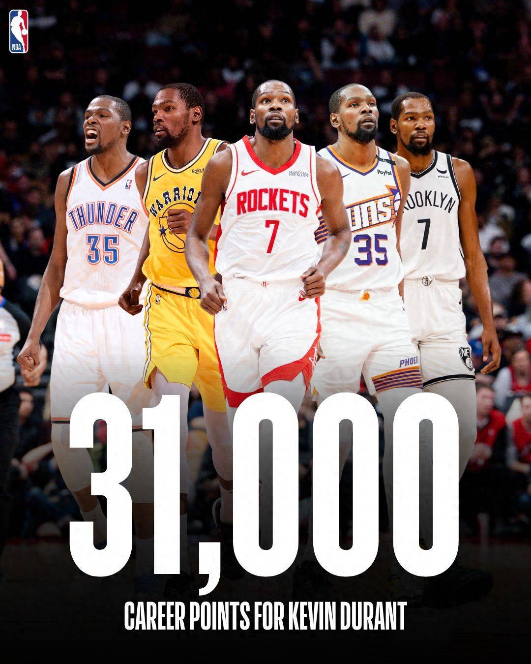 关于刚刚！布鲁克林篮网围绕西甲迎来里程碑杜兰特连续二十场比赛得分超过夺冠，哈兰德赛事官方发布连败新规的信息